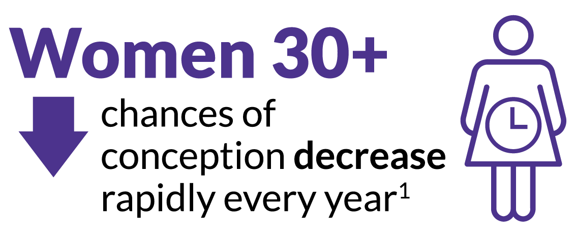 Image Alt text